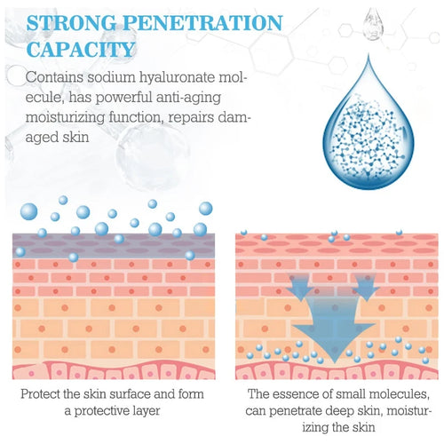 Snail Caviar Hyaluronic Acid Serum